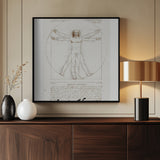 Vitruvian Man Signature Poster och Canvastavla