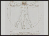 Vitruvian Man Signature Poster och Canvastavla