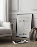 Vitruvian Man Signature Poster och Canvastavla