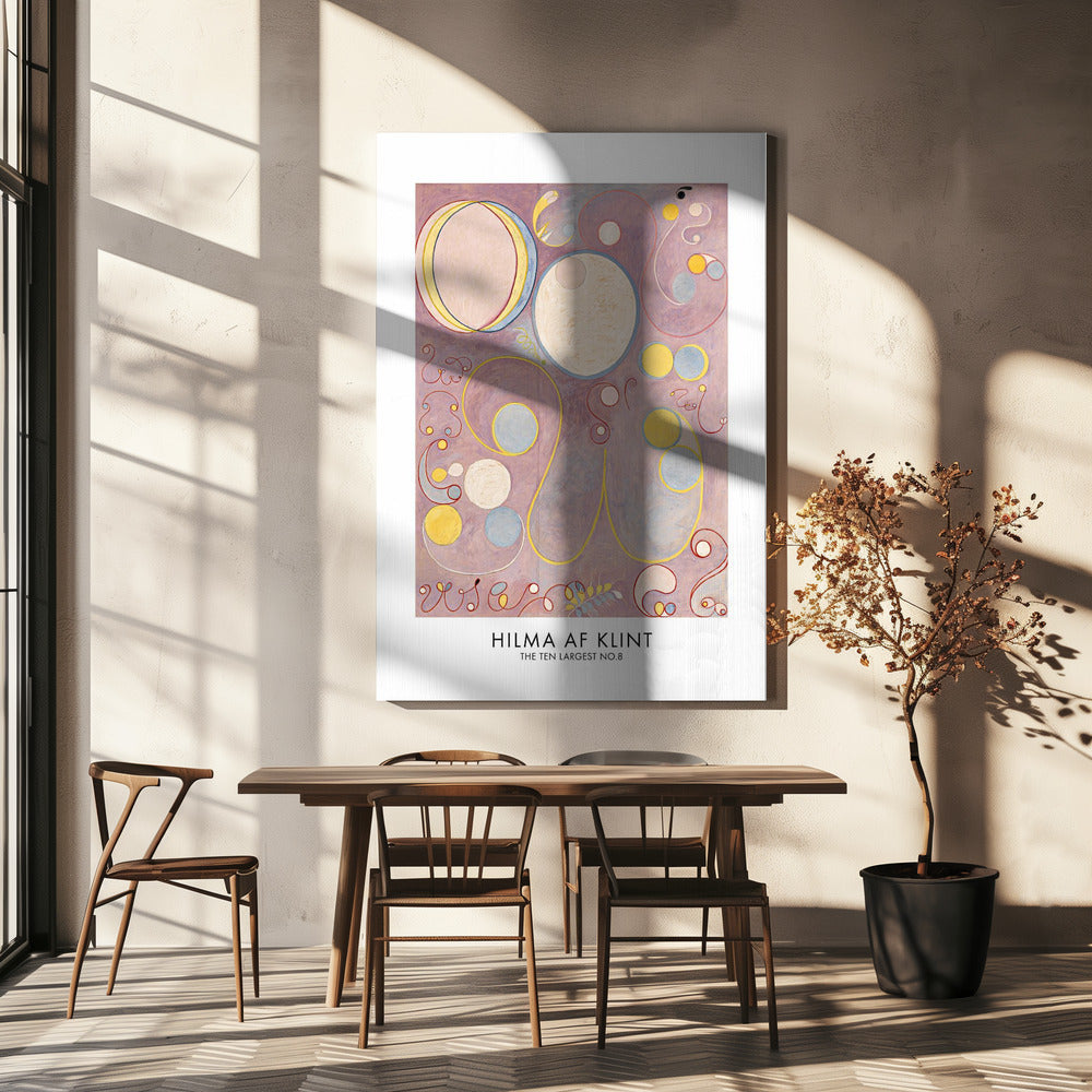 The Ten Largest No.8 Poster Poster och Canvastavla