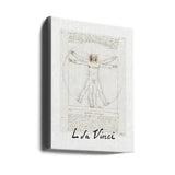 Vitruvian Man Signature Poster och Canvastavla