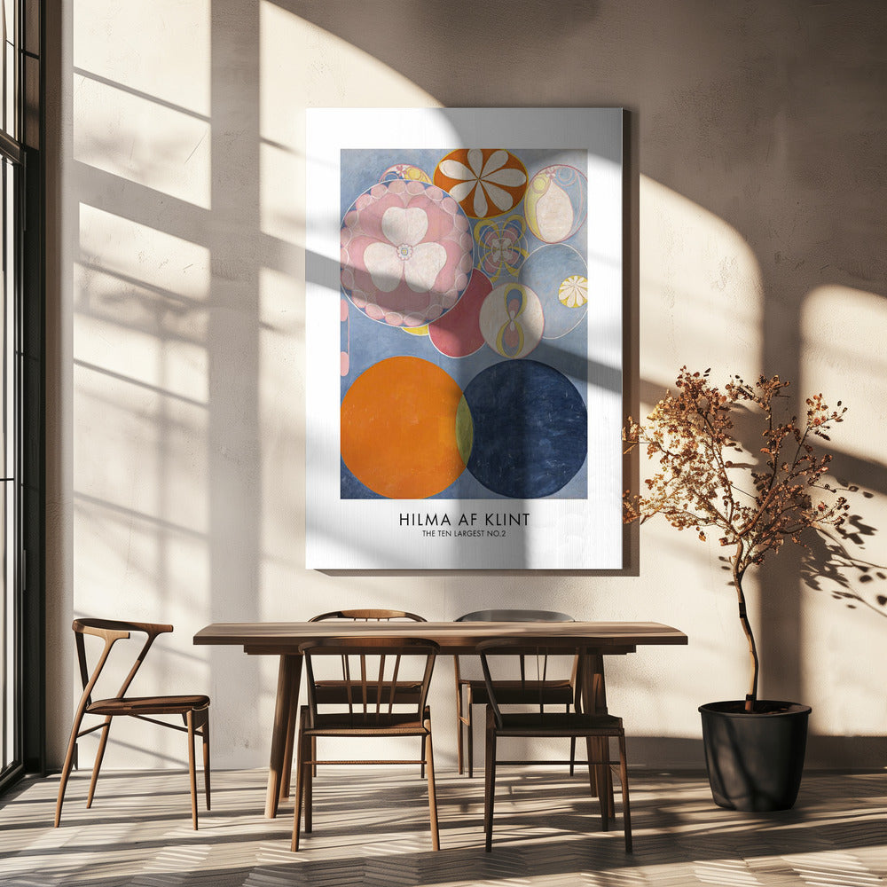 The Ten Largest No.2 Poster Poster och Canvastavla