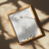 Vitruvian Man Signature Poster och Canvastavla