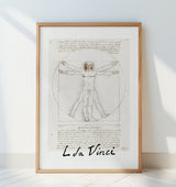 Vitruvian Man Signature Poster och Canvastavla