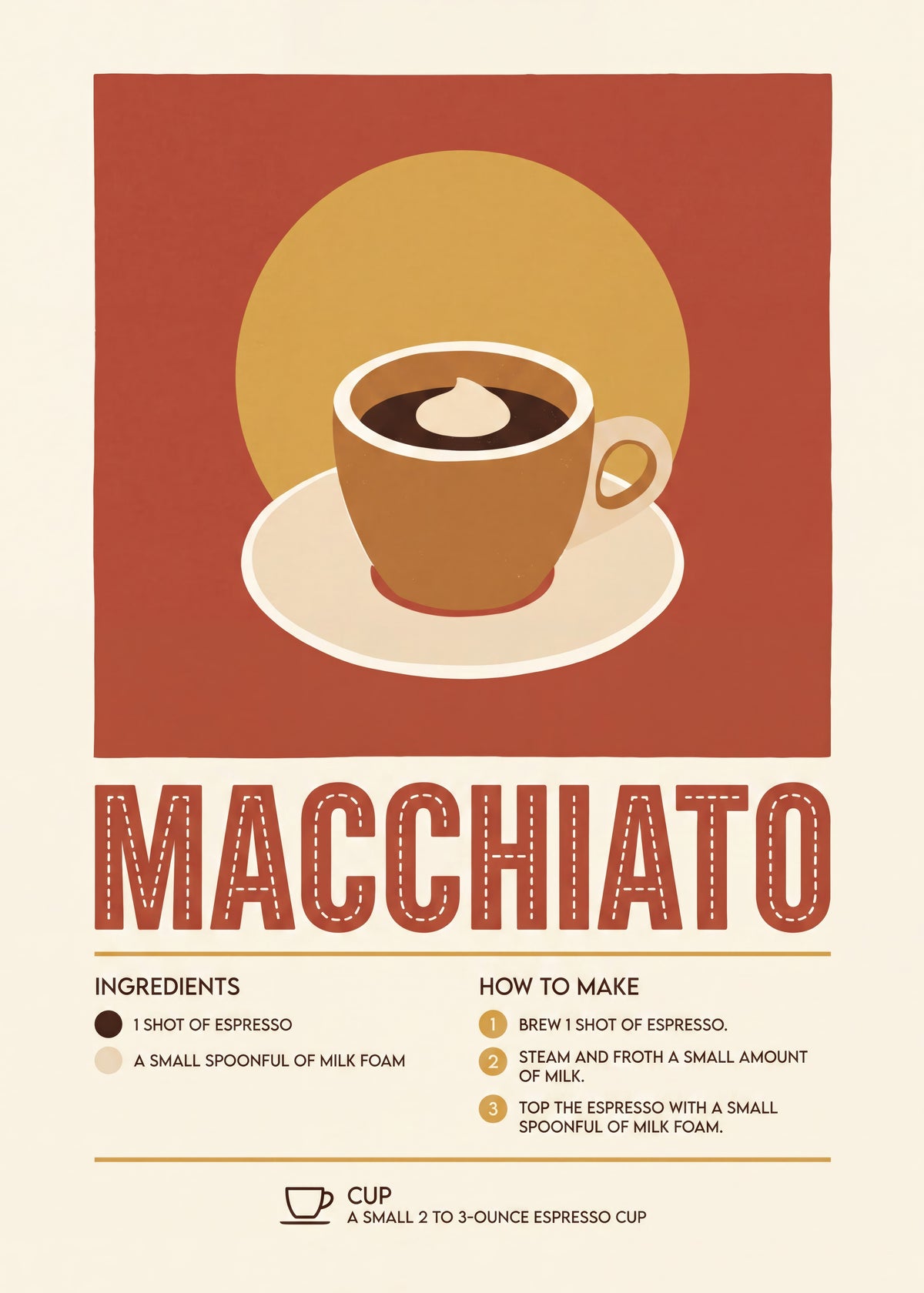 Macchiato Coffee Recipe Poster