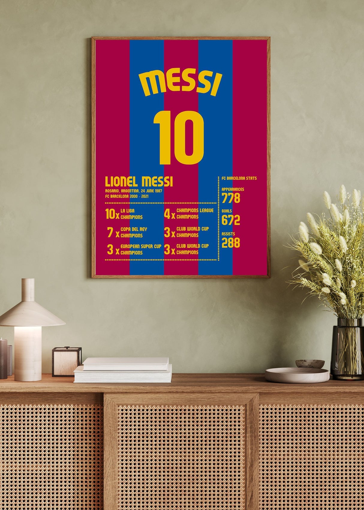 Lionel Messi poster