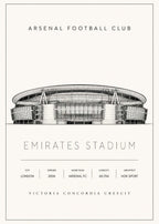 Emirates Stadium Poster