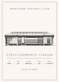Gtech Community Stadium Poster