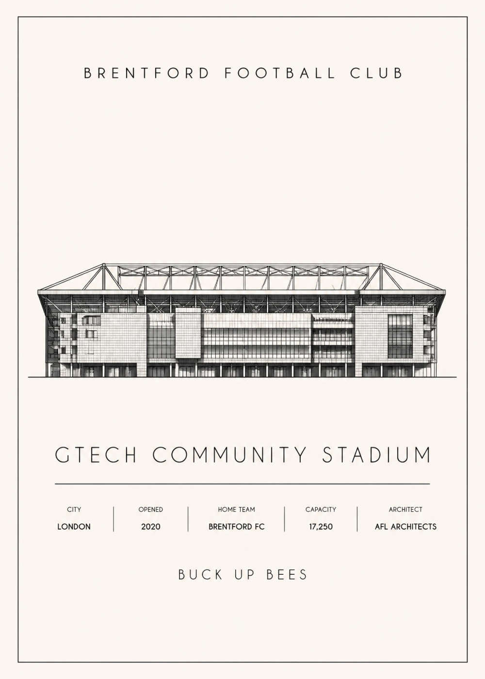 Gtech Community Stadium Poster