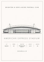American Express Stadium Poster