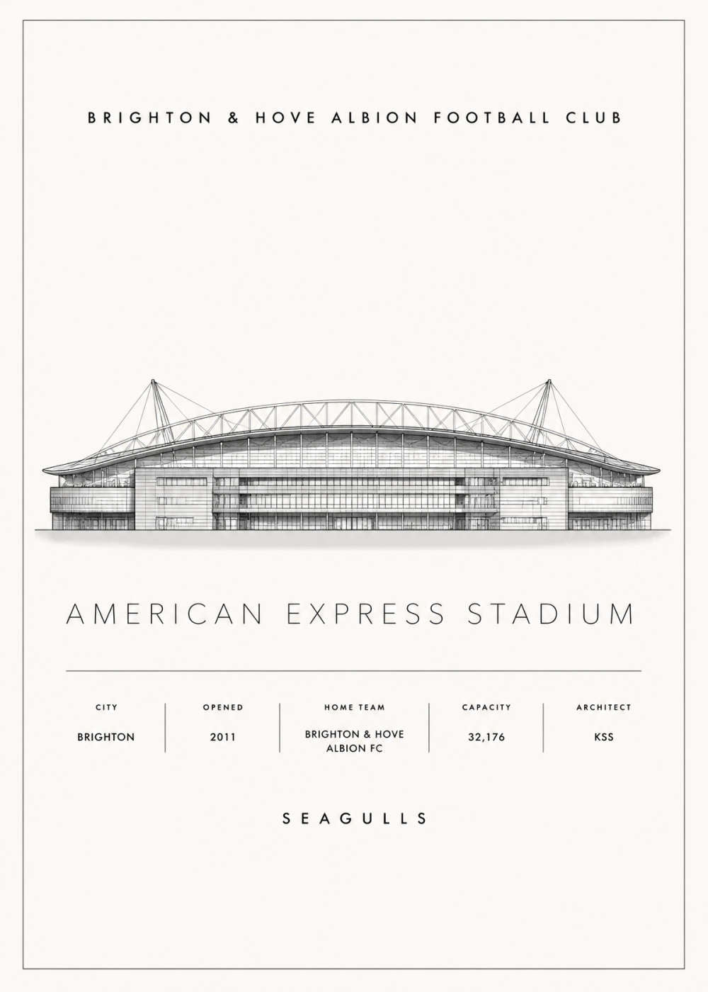 American Express Stadium Poster