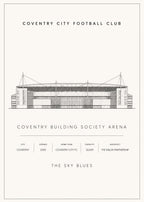 Coventry Building Society Arena Poster