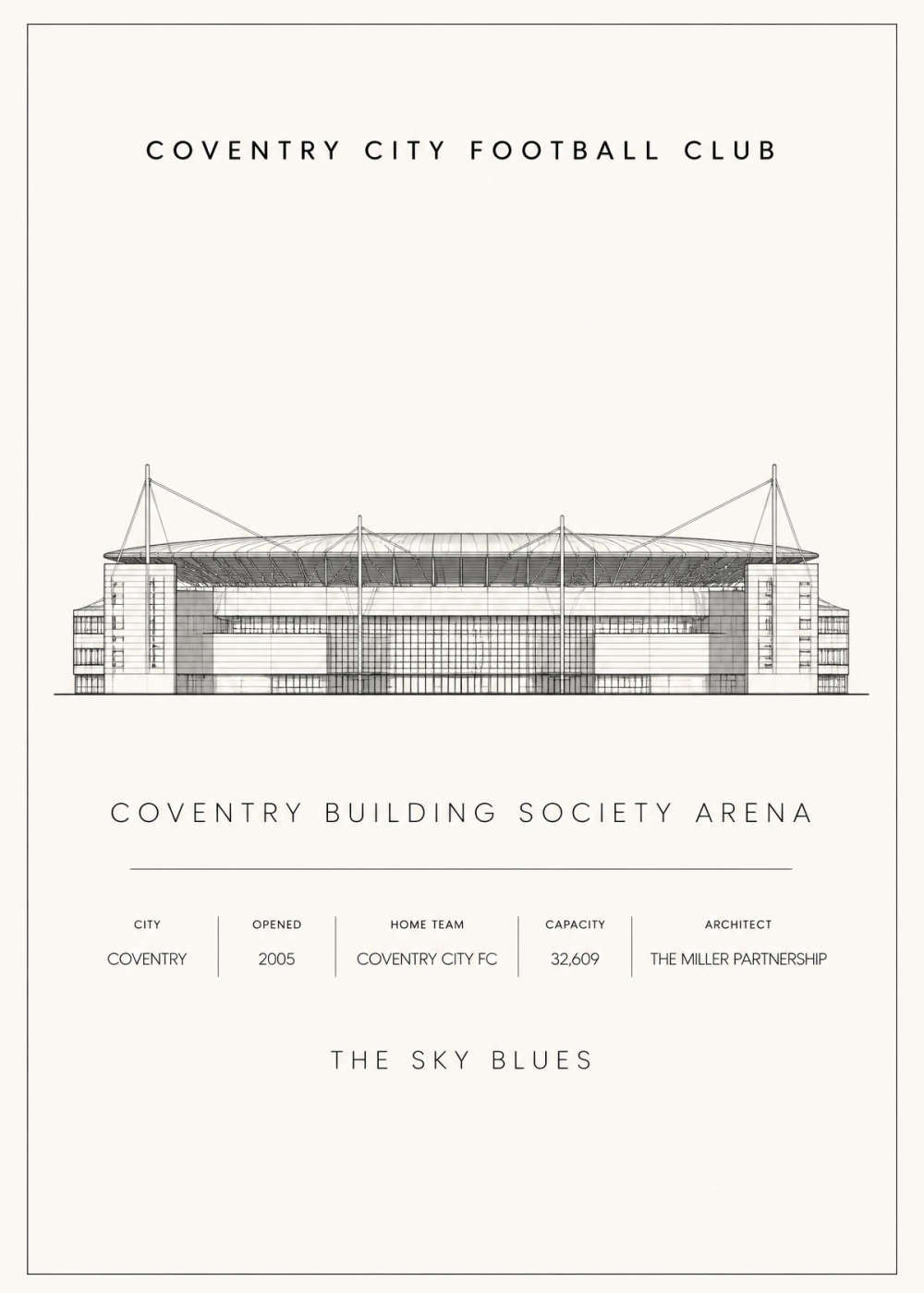 Coventry Building Society Arena Poster