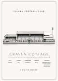 Craven Cottage Poster
