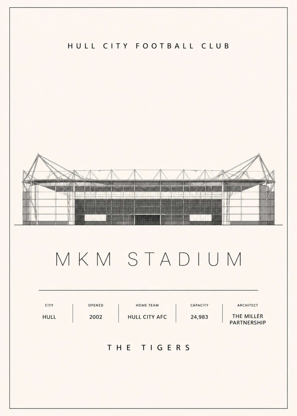 MKM Stadium Poster