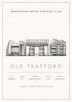Old Trafford Poster