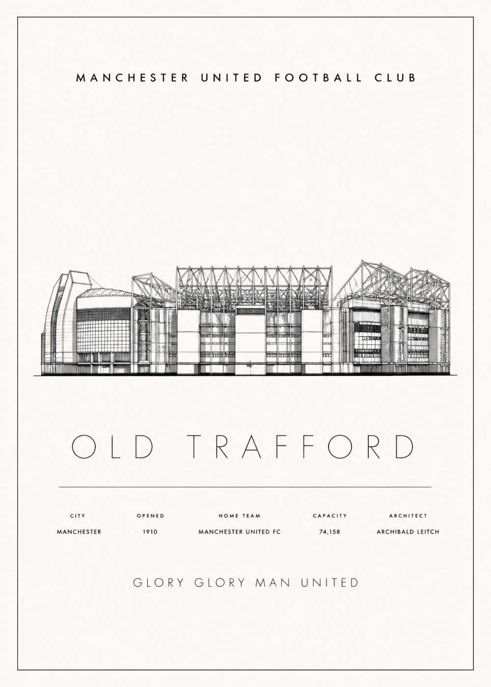 Old Trafford Poster