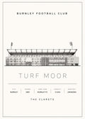 Turf Moor Poster
