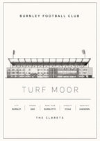 Turf Moor Poster