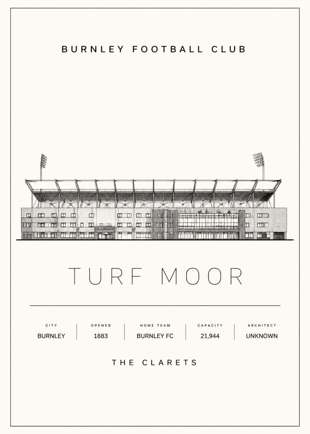 Turf Moor Poster