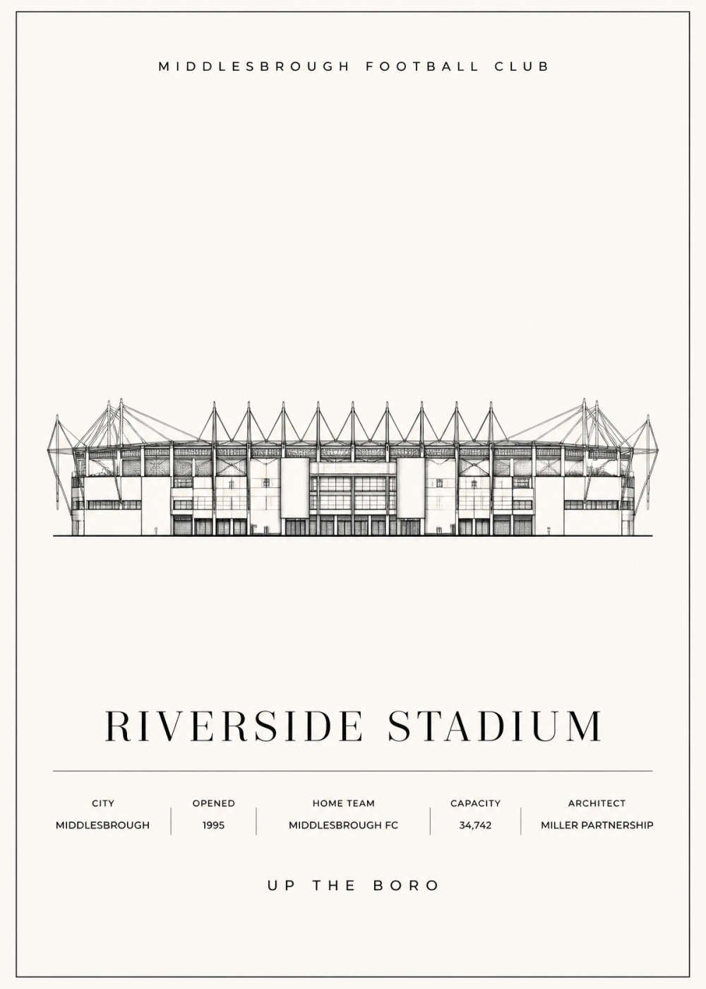Riverside Stadium Poster