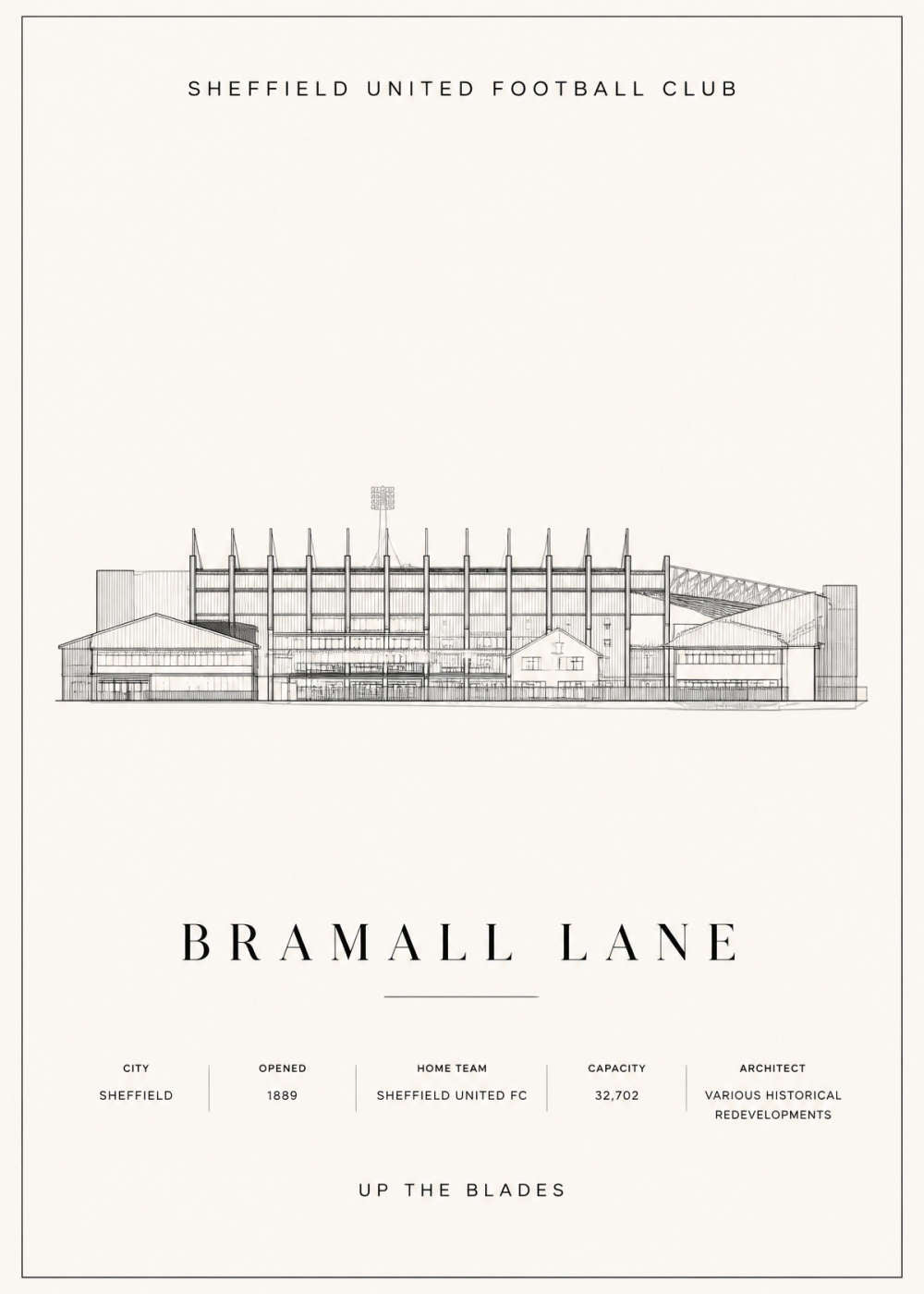Bramall Lane Poster