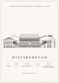 Hillsborough Poster
