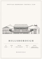 Hillsborough Poster