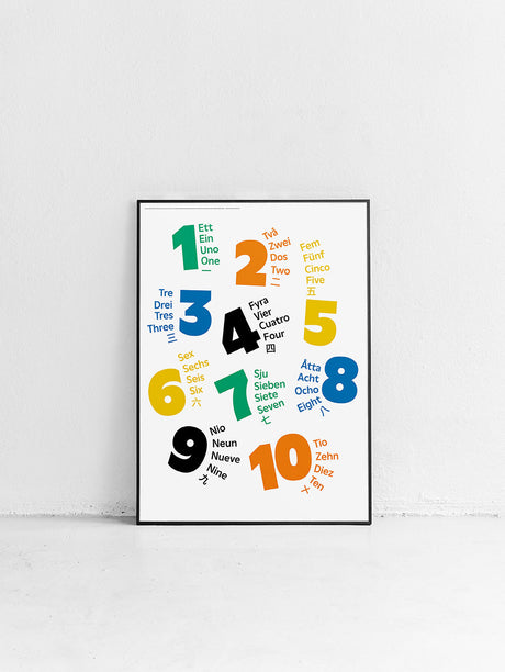 One to Ten Poster