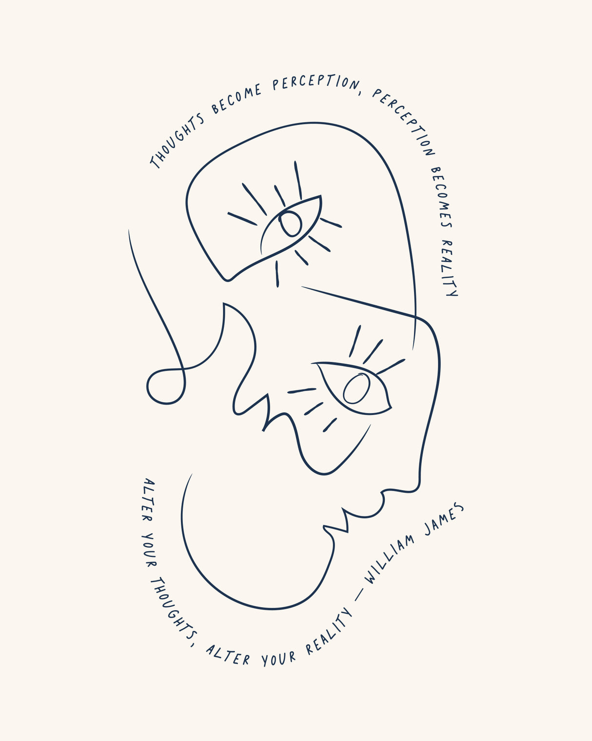 William James Poster och Canvastavla
