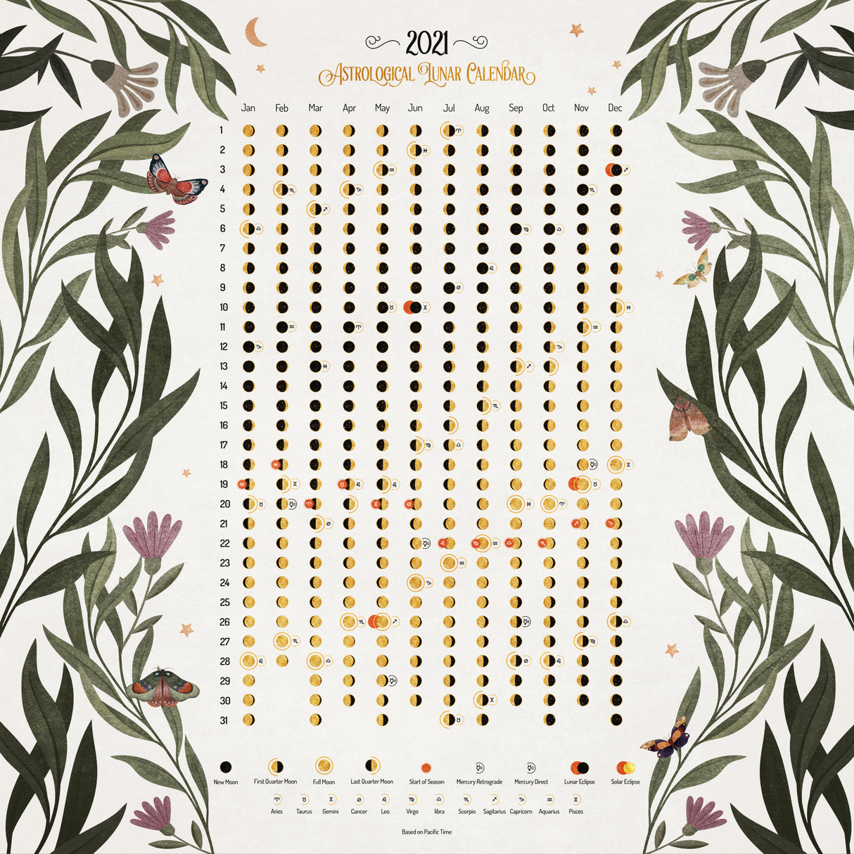 Moon Celestial Light Poster och Canvastavla