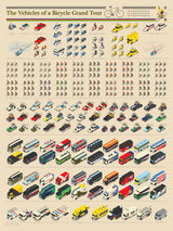 Vehicles of the Tour De France Poster och Canvastavla