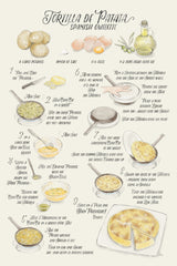 Illustrated recipe of tortilla de patata in English Poster och Canvastavla
