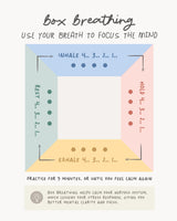 Box Breathing Poster och Canvastavla