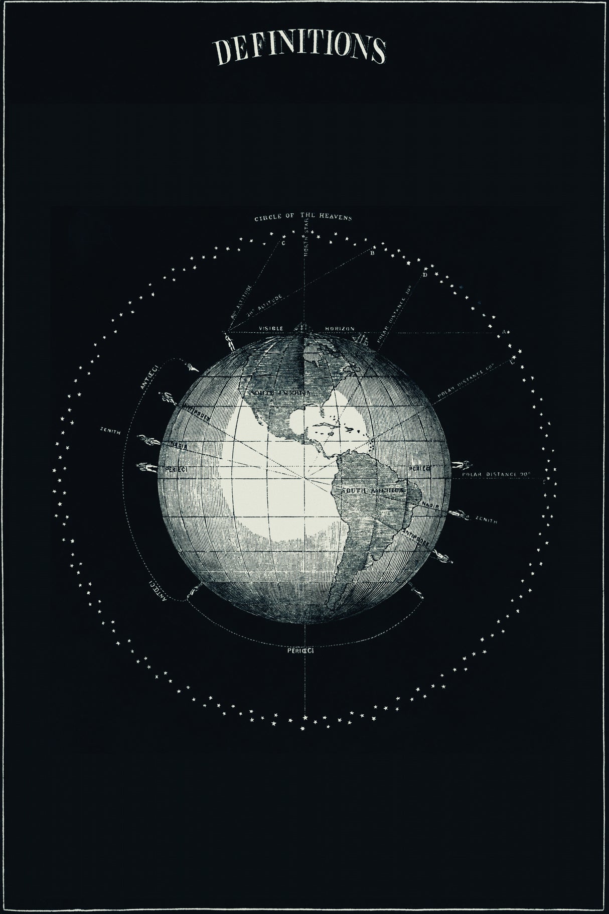 Earth   Definitions Poster och Canvastavla