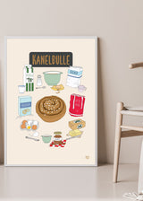 Kanelbulle-barnposters och barntavlor Ellen Didrik