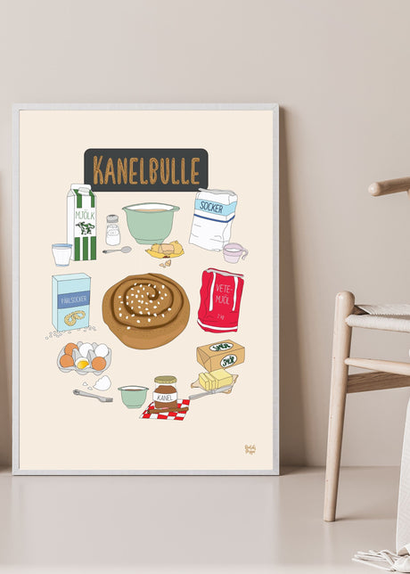 Kanelbulle-barnposters och barntavlor Ellen Didrik