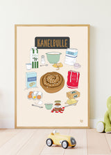 Kanelbulle-barnposters och barntavlor Ellen Didrik