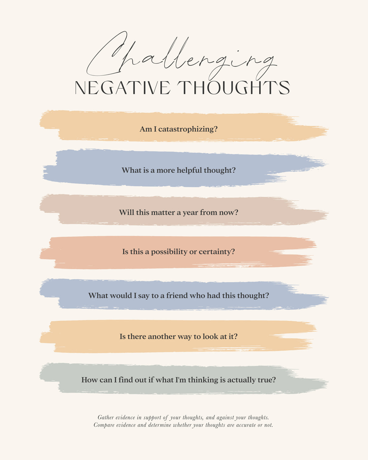 Cbtnegativethoughts Poster och Canvastavla