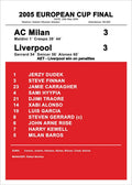 European cup final Vas och keramikposter