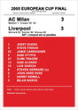 European cup final Vas och keramikposter