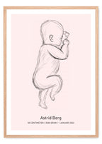 personlig-fodelsetavla-no1 poster