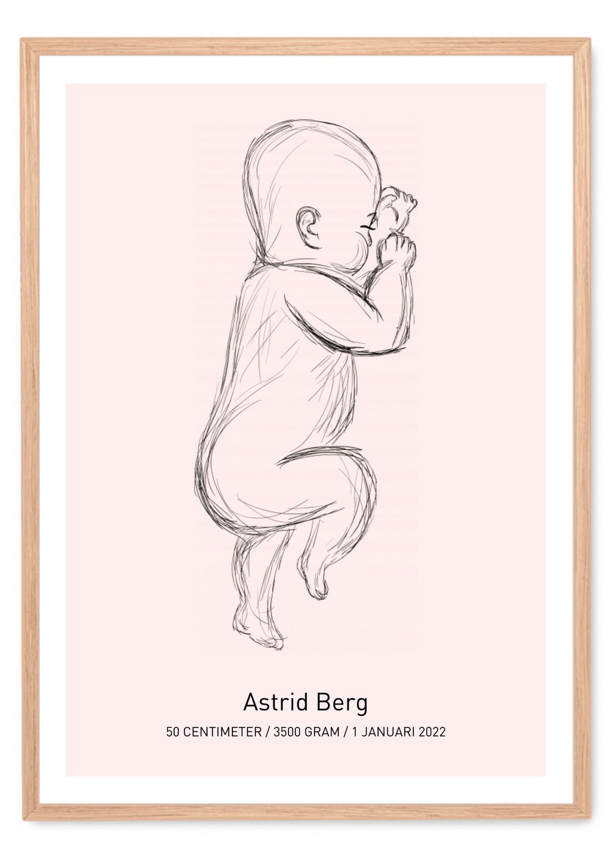 personlig-fodelsetavla-no1 poster