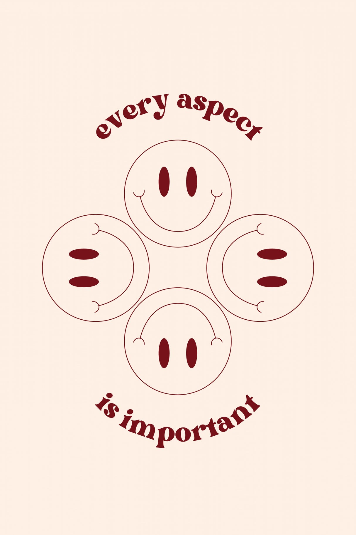 Every Aspect Is Important Print Poster och Canvastavla