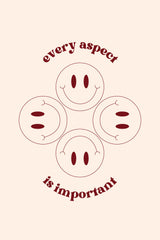 Every Aspect Is Important Print Poster och Canvastavla