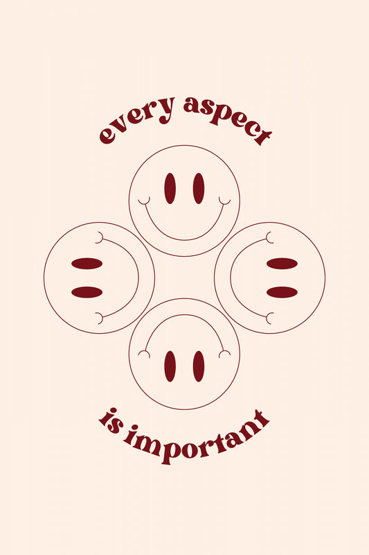 Every Aspect Is Important Print Poster och Canvastavla