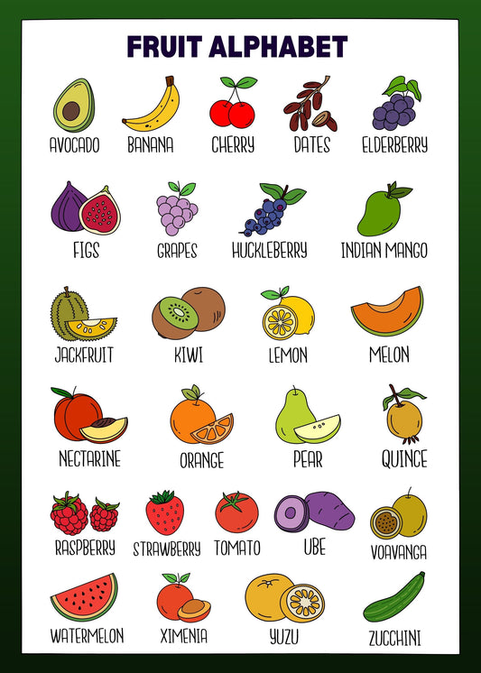 fruit alphabet poster