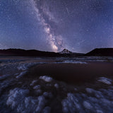 The Milky Way in late Summer. Poster och Canvastavla