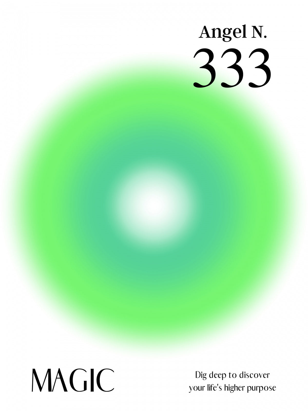 Angel Number 333 Poster och Canvastavla