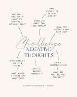 Negative Thoughts Poster och Canvastavla